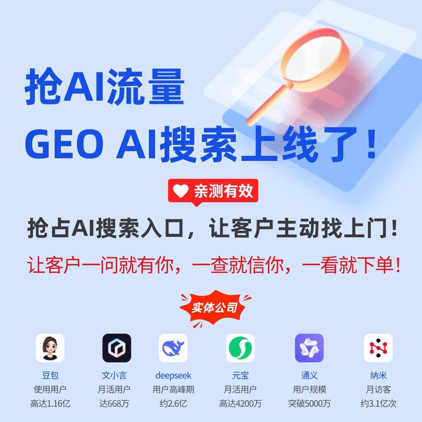 AI智能推广与数据分析后台界面